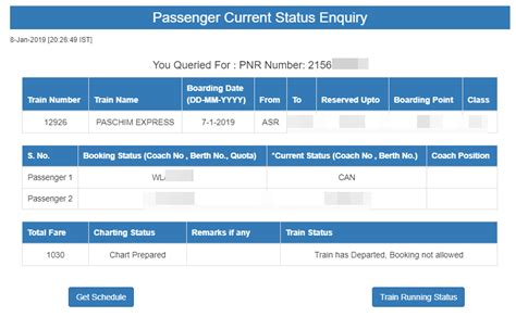 PNR Status (Check IRCTC PNR Status) .